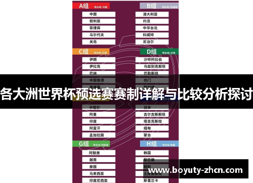 各大洲世界杯预选赛赛制详解与比较分析探讨