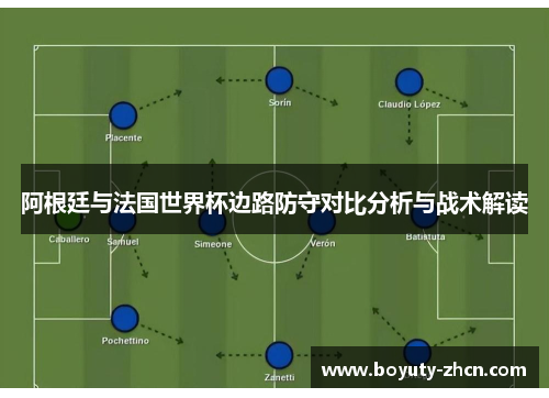 阿根廷与法国世界杯边路防守对比分析与战术解读