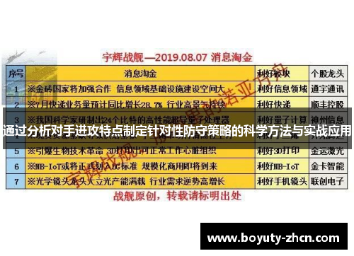 通过分析对手进攻特点制定针对性防守策略的科学方法与实战应用