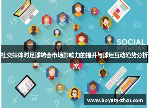 社交媒体对足球转会市场影响力的提升与球迷互动趋势分析