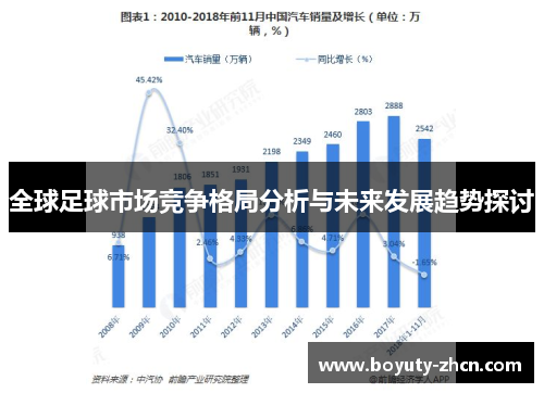 全球足球市场竞争格局分析与未来发展趋势探讨