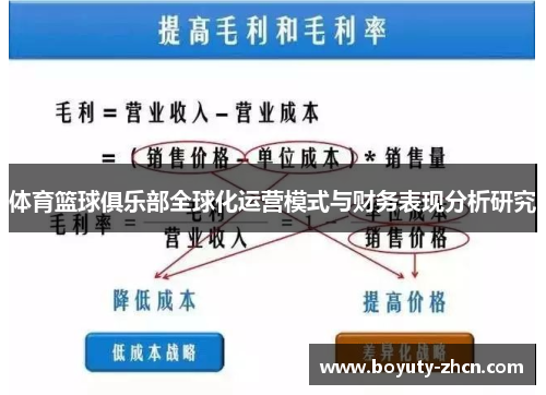 体育篮球俱乐部全球化运营模式与财务表现分析研究