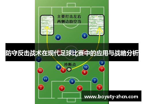 防守反击战术在现代足球比赛中的应用与战略分析
