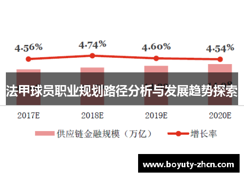 法甲球员职业规划路径分析与发展趋势探索