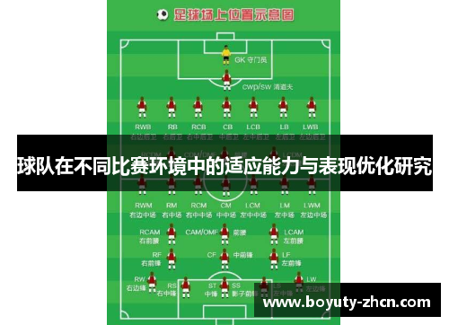 球队在不同比赛环境中的适应能力与表现优化研究