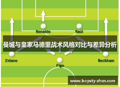 曼城与皇家马德里战术风格对比与差异分析