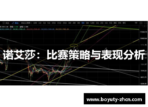 诺艾莎：比赛策略与表现分析