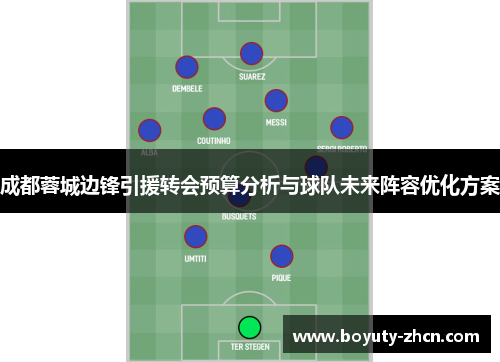 成都蓉城边锋引援转会预算分析与球队未来阵容优化方案