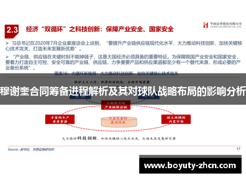 穆谢奎合同筹备进程解析及其对球队战略布局的影响分析
