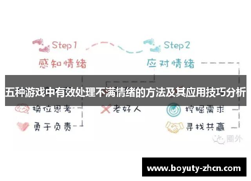 五种游戏中有效处理不满情绪的方法及其应用技巧分析
