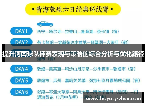 提升河南球队杯赛表现与策略的综合分析与优化路径