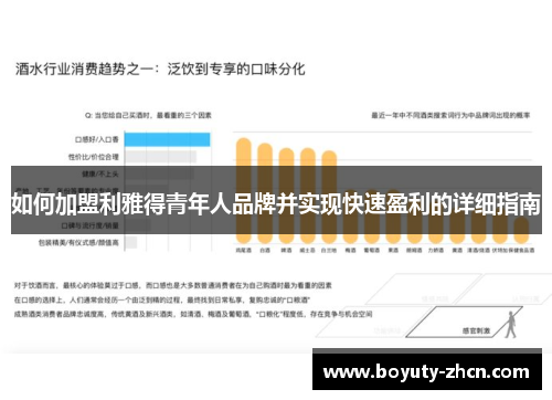 如何加盟利雅得青年人品牌并实现快速盈利的详细指南