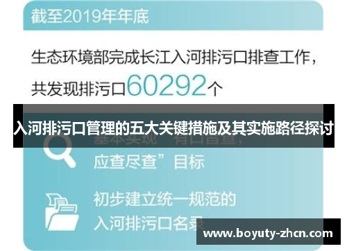 入河排污口管理的五大关键措施及其实施路径探讨