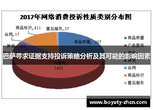 巴萨寻求证据支持投诉策略分析及其可能的影响因素