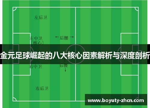 金元足球崛起的八大核心因素解析与深度剖析