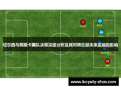 切尔西与奥斯卡离队决策深度分析及其对俱乐部未来发展的影响