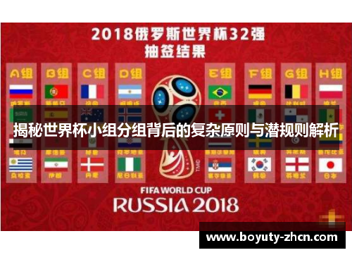 揭秘世界杯小组分组背后的复杂原则与潜规则解析