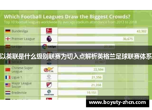 以英联是什么级别联赛为切入点解析英格兰足球联赛体系