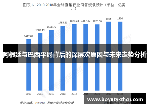 阿根廷与巴西平局背后的深层次原因与未来走势分析