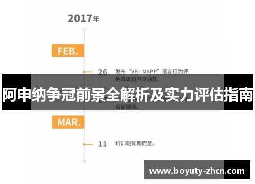阿申纳争冠前景全解析及实力评估指南